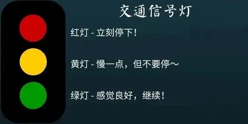 西檬之家-字母圈新人入圈指南：必备术语解析与安全原则